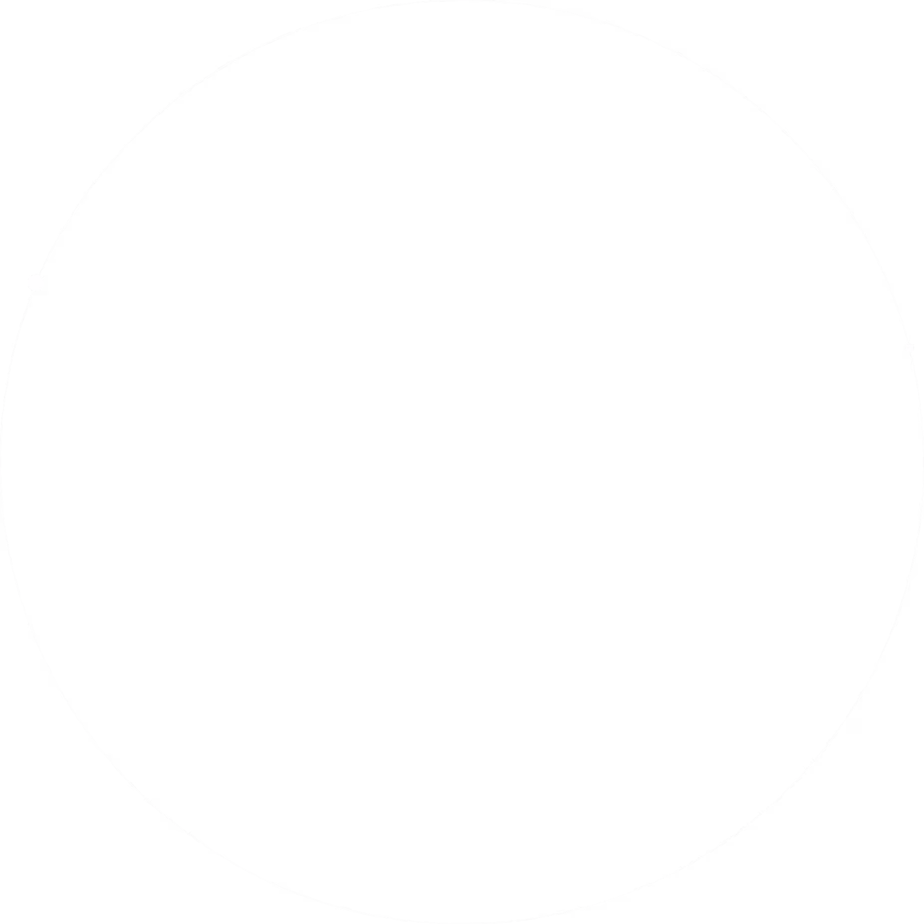 circle